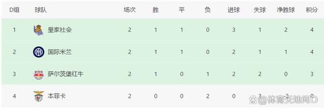 在这个关头，内蒙古自治区党委、政府主动请缨，本着“接一个 5G冲浪尔冬升！