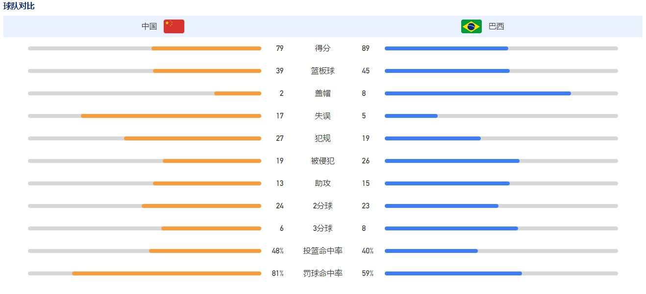 动画电影《小倩》宣布撤出五一档 2024-04-24 4与23日晚，原定于4月30日上映的动画电影《小倩》，宣布撤档。