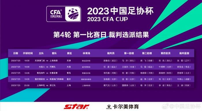加之七夕的观影热，《小时代2》有望突破2亿大关。