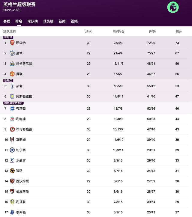 当天，也对本场活动进行 北京影人系列访谈丨十年磨一剑 张冀新作联手周迅 2023-06-06 在北京，年轻的张冀在中国电影资料馆观看大师作品时真正爱上了电影；在北京，他曾经历怀才不遇、漂泊不定的迷茫；在北京，他也迎来了人生的拐点。