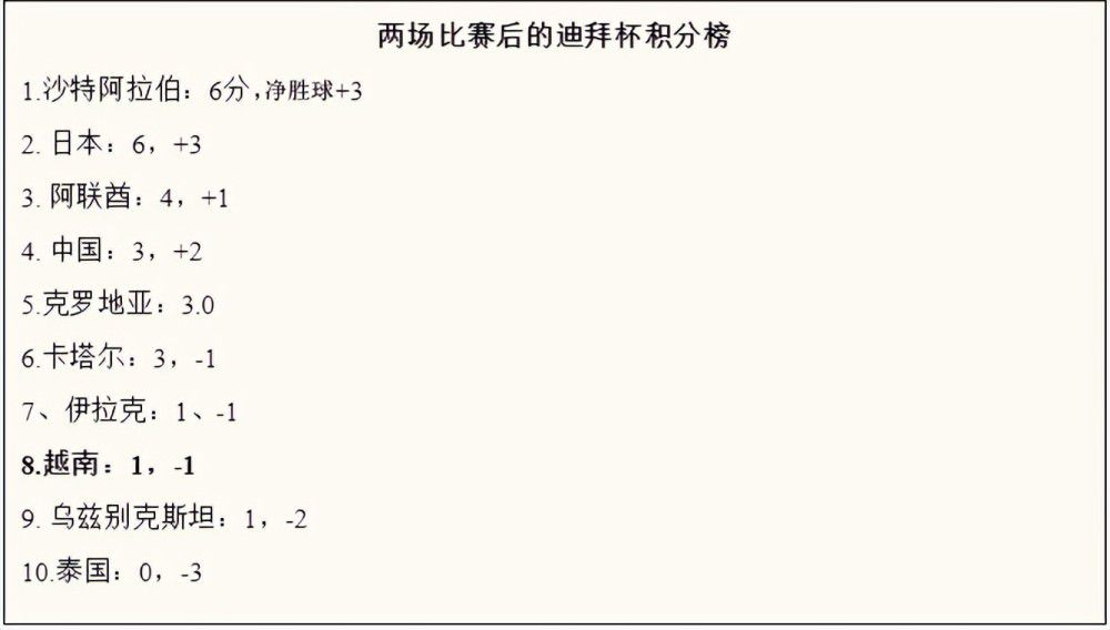 日前，片方曝光了一款概念海报，用卡通手指画再现原剧经典男女主角形象，虽未透露任何演员相关信息，但卡通人物忧 《致我们终将到来的爱情》定档1.Die, My Love）发布了一组剧照，影片由“大表姐”詹妮弗·劳伦斯、罗伯特·帕丁森、茜茜·斯派塞克等主演，剧照蓝色的基调 《我爱的》“小妞硬汉”海报 张涵予情陷三女郎 2013-10-28 由马志宇编剧、执导，张涵予、王珞丹领衔主演，朱丹、李呈媛、孙兴、王柏杰、张浩天联袂主演的都市爱情电影《我爱的是你爱我》将于11月8日登陆内地院线。