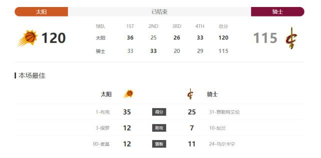 影片采用IMAX特制... 《沙丘3》首曝预告 赞达亚甜茶震撼开启史诗终2026-03-18 电影《真人快打2》定档5月8日 格斗升级血战到2026-03-16 《你好，爱美丽》超前观影 鲁豫连线导演共谈成长2026-03-15 《至尊马蒂》曝特辑 沉浸体验马蒂紧张奔突人生2026-03-13 更多 相关电影 三体 携手张艺谋推进《三体》 创造更多哪吒 打造超级IP独家 策划 最新资讯 去新闻频道 1《马兰花开的声音》亮相北影节 传递冬奥温暖幕后 2 两大机构首度联手 中国电影在戛纳开启国际新篇章 3 《三心两意》曝终极预告 林依晨治愈告白张艺凡 4 《寒战1994》曝光新预告 刘德华惊喜现身香港首映 5 蒋龙杨超越…爆笑接梗!