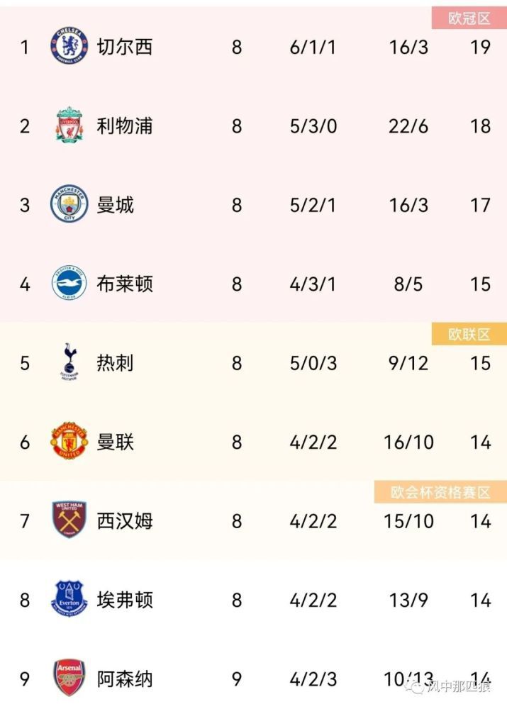 我在拍16号病房的时候，演病号演的挺像的。
