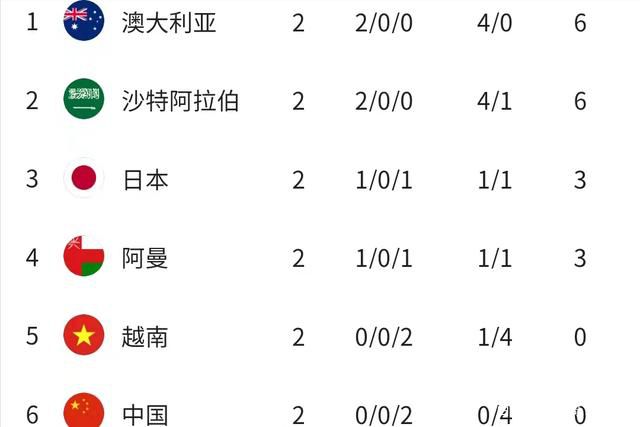 在进入正题之前，我们先花30秒搞懂MBTI到底是什么。