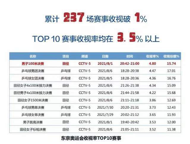 》桑尼·苏瓦美塔农两大泰国著名演员联袂演绎的走心之作《就爱断舍离》6月18日正式上映，该片由《天才枪手》团 《拿起枪的简》纽约首映 娜塔莉穿孔雀长裙似仙子 2016-01-28 美国纽约当地时间1月27日，《拿起枪的简》在纽约举行首映会。